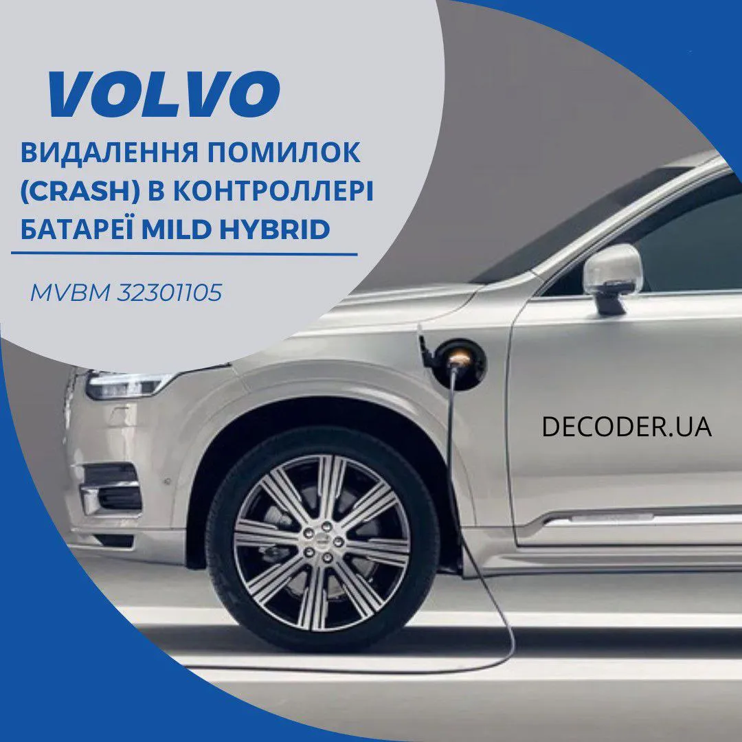 Автоэлектрика  DeCodeR service